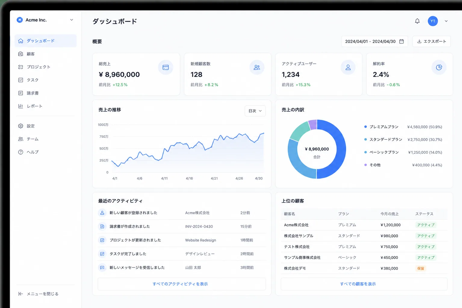 AIツールの活用イメージ